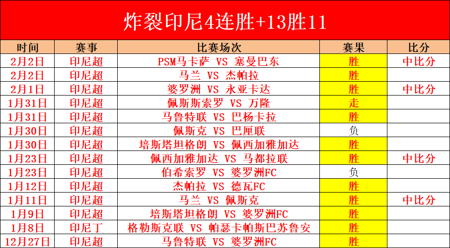 申花,总比分不敌,川崎前锋,国民彩票,彩票平台,实时开奖,在线投注,彩票服务