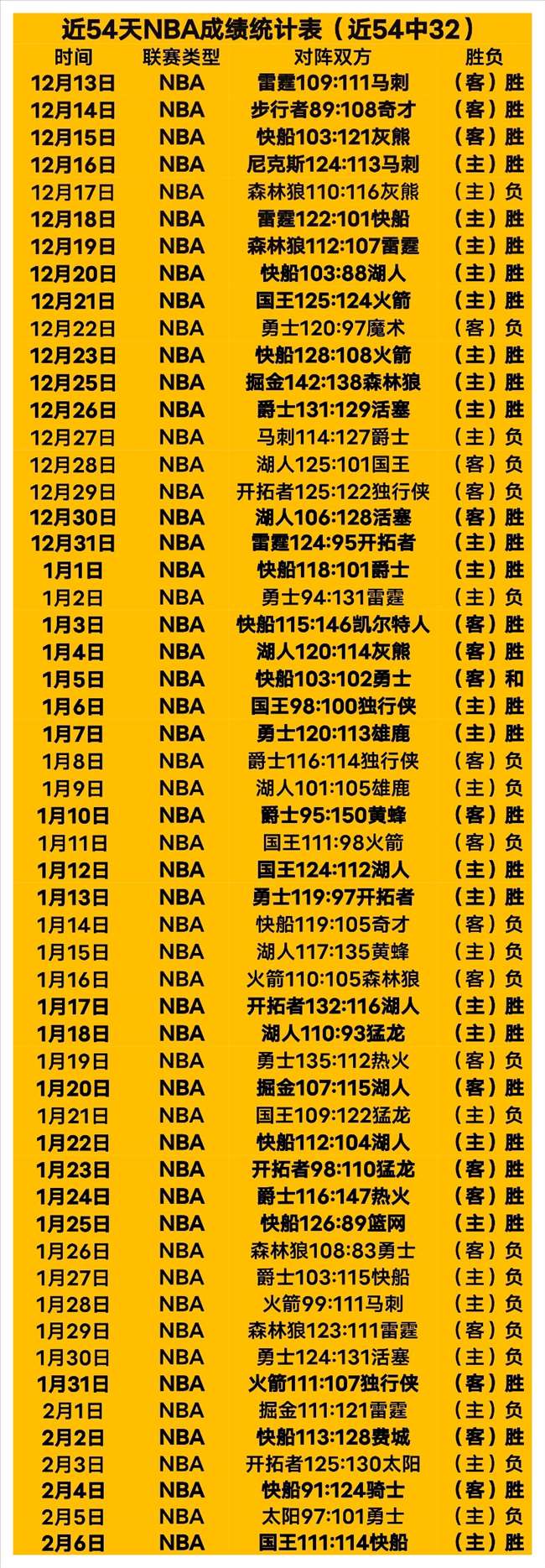 姆巴佩拔牙,疗休于马德,暂缓回归,国民彩票,彩票平台,实时开奖,在线投注,彩票服务
