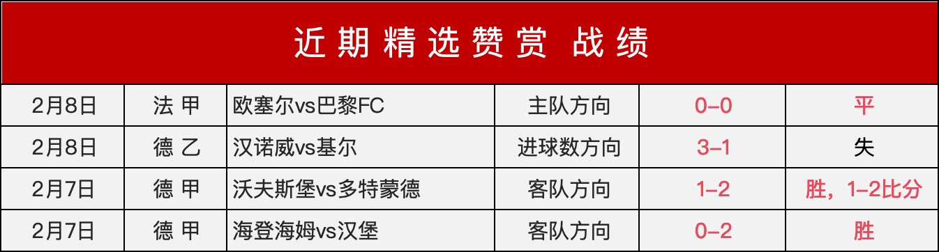 阿森纳爆冷,负于西汉姆,国民彩票,国民彩票,彩票平台,实时开奖,在线投注,彩票服务