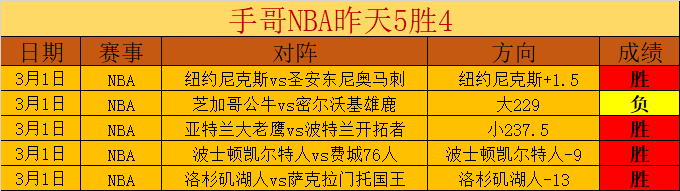 东契奇妻子,揭秘,国民彩票,国民彩票,彩票平台,实时开奖,在线投注,彩票服务
