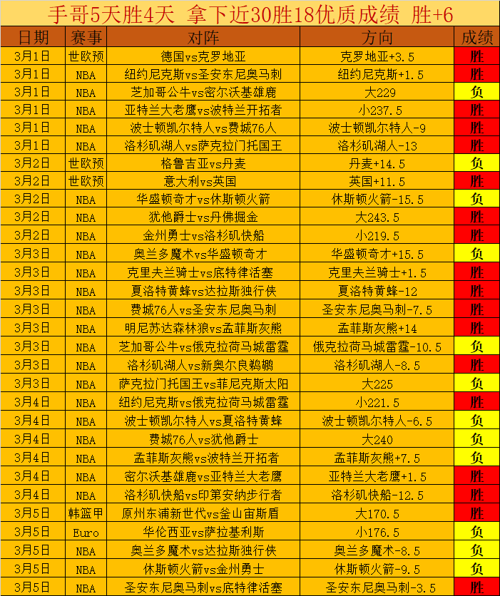 哈蘭德模仿,迪卡尼奧庆,祝方式的原,国民彩票,彩票平台,实时开奖,在线投注,彩票服务