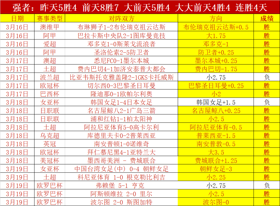 马伦意甲,球表现,同期五大联,国民彩票,彩票平台,实时开奖,在线投注,彩票服务