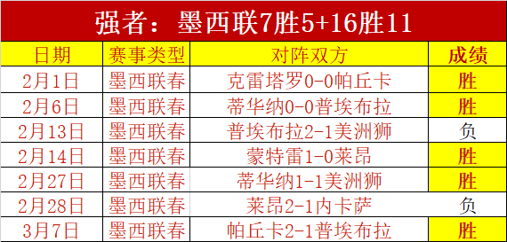 库里回归赛,场遭遇开局,尴尬,国民彩票,彩票平台,实时开奖,在线投注,彩票服务