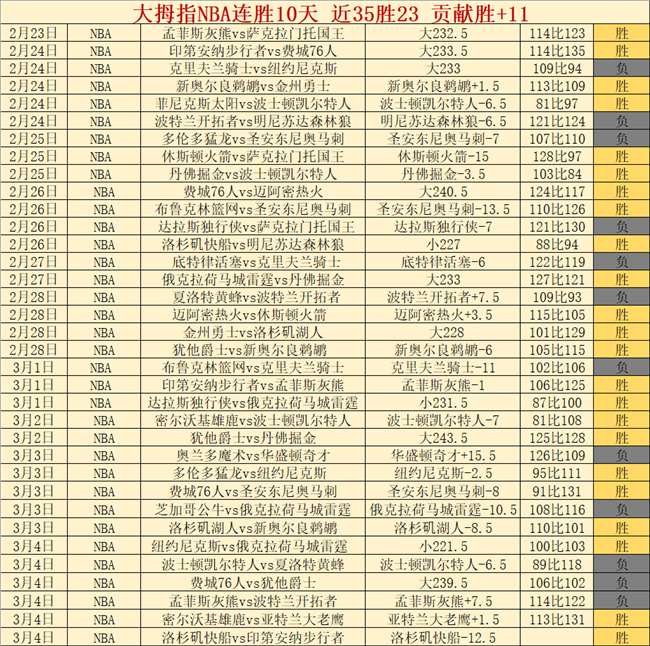 达洛特离队,滕哈赫,遗憾收场,国民彩票,彩票平台,实时开奖,在线投注,彩票服务