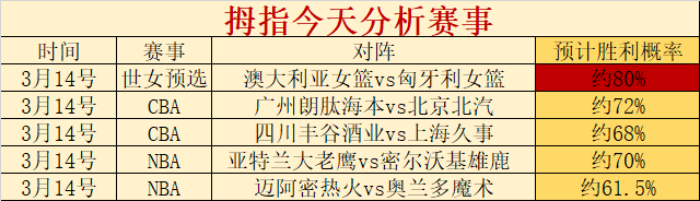 大乐透期号,专家推荐,魔术残阵分,国民彩票,彩票平台,实时开奖,在线投注,彩票服务