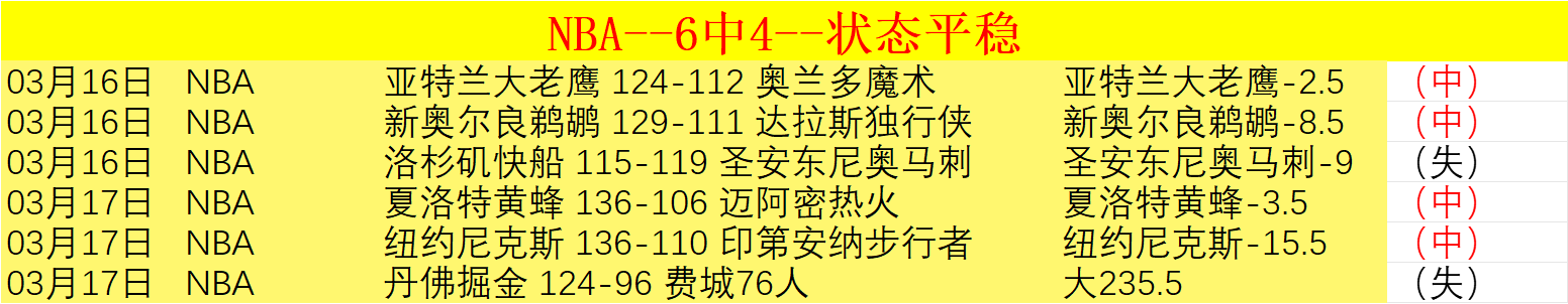 大乐透期号,专家推荐,公牛火箭战,国民彩票,彩票平台,实时开奖,在线投注,彩票服务