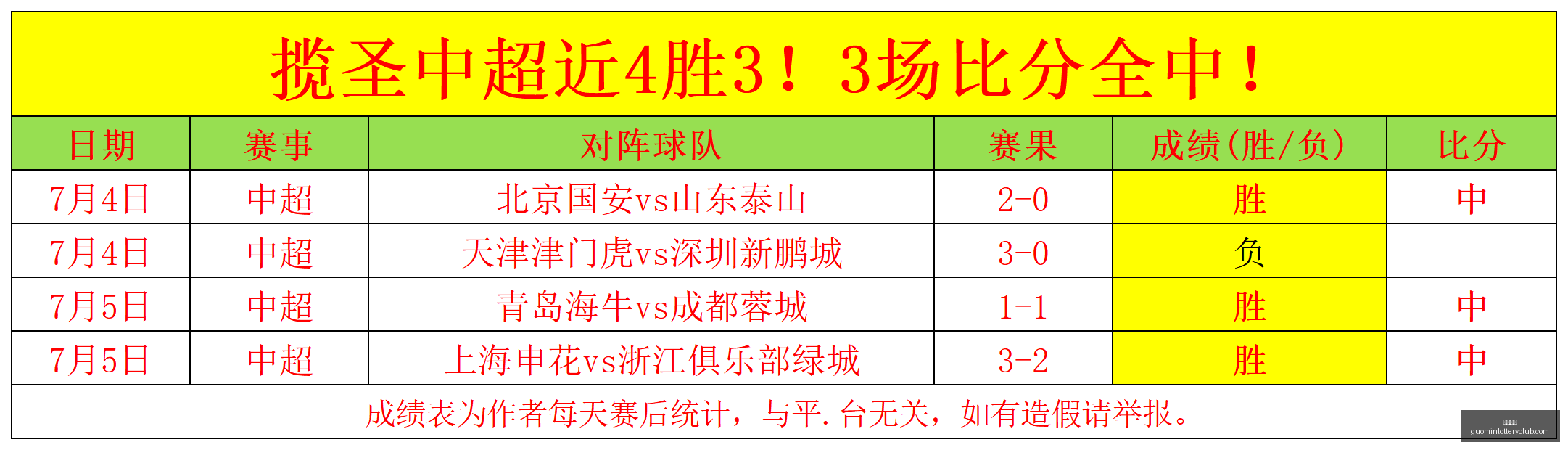国民彩票,彩票平台,实时开奖,国民彩票,彩票平台,实时开奖,在线投注,彩票服务