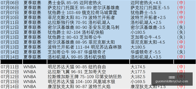 国民彩票,彩票平台,实时开奖,国民彩票,彩票平台,实时开奖,在线投注,彩票服务