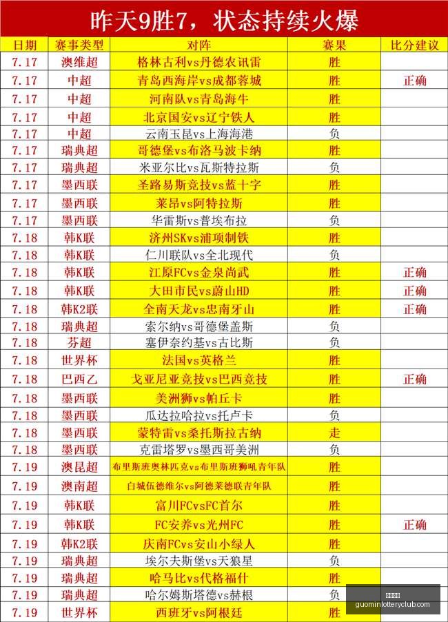国民彩票,彩票平台,实时开奖,国民彩票,彩票平台,实时开奖,在线投注,彩票服务