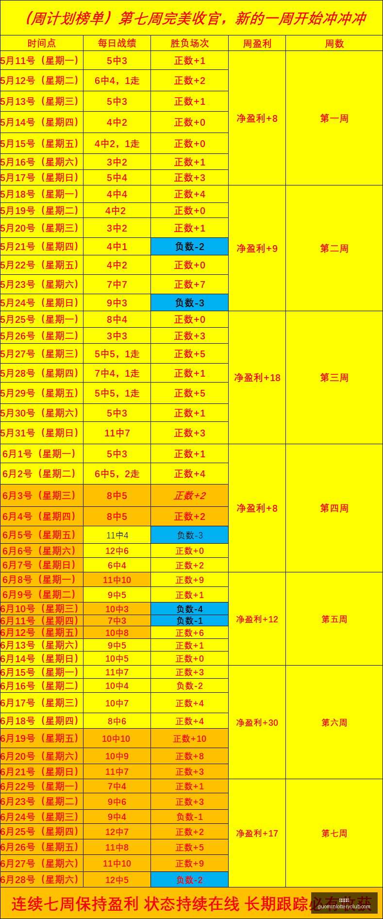 国民彩票,彩票平台,实时开奖,国民彩票,彩票平台,实时开奖,在线投注,彩票服务