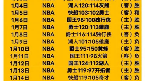 姆巴佩拔牙疗休于马德里，暂缓回归
