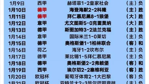 瑞士超精彩对决，剧情走向提前揭晓！