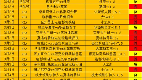 哈蘭德模仿迪卡尼奧庆祝方式的原因揭秘