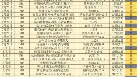 达洛特离队滕哈赫：遗憾收场，事与愿违
