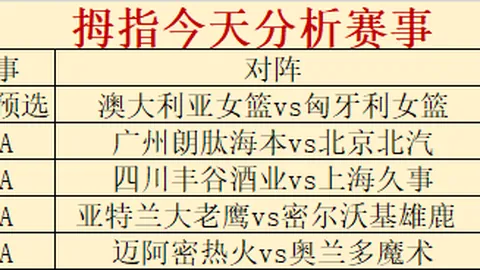 大乐透期号专家推荐：魔术残阵分析挡骑士攻略