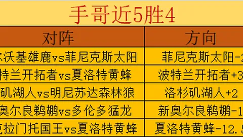 揭秘LOL服务器卡顿根源及优化游戏体验方法