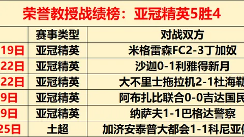 股神现金储备谜团：两大核心因素深度解析