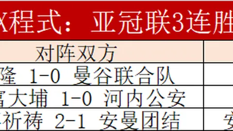 费内巴切对决游击队：大乐透期号专家质合推荐解析