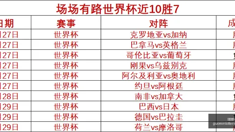 国民彩票，彩票服务， 052335 0